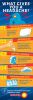 Filename=Knowledge_visualisation_2016_25.jpg
Filesize=54KiB
Dimensions=265x800
Date added=Aug 07, 2017 Knowledge_visualisation_2016_25.jpg