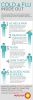 Filename=Knowledge_visualisation_2016_54.jpg
Filesize=49KiB
Dimensions=266x800
Date added=Aug 07, 2017 Knowledge_visualisation_2016_54.jpg