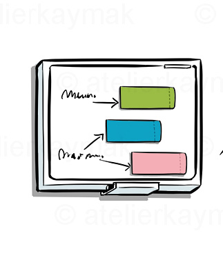 Keywords: Atelier Kaymak; Nuesret Kaymak; illustration ; illustrator; sketch artist; concept graphic; animator; digital artist; digital painting; commercial art; editorial art; narrative art; figureheads; mascots; storyboard; rough board; sequential art; line art;